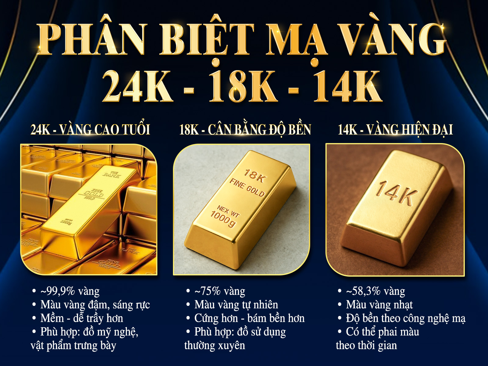 cach-phan-biet-ma-vang 