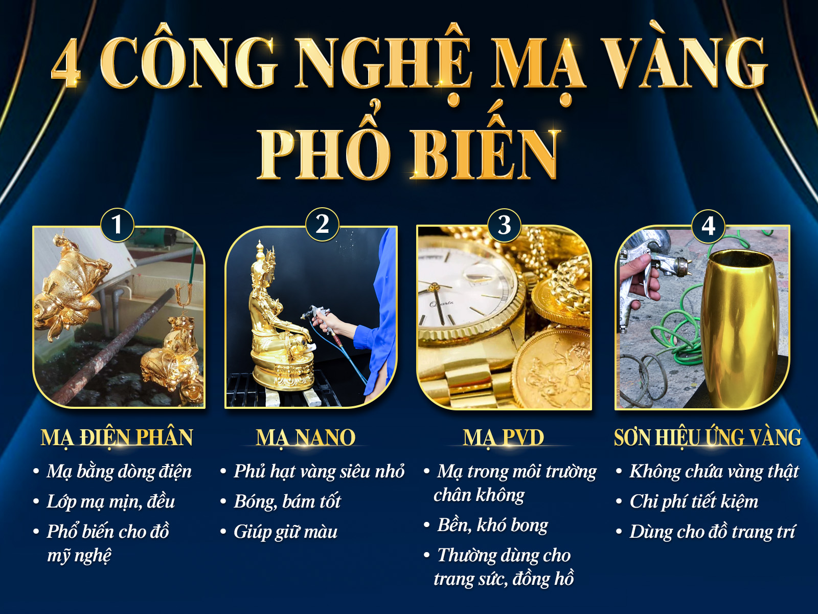 cong-nghe-ma-vang-pho-bien 