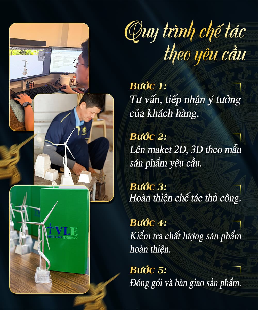 quy-trinh-che-tac