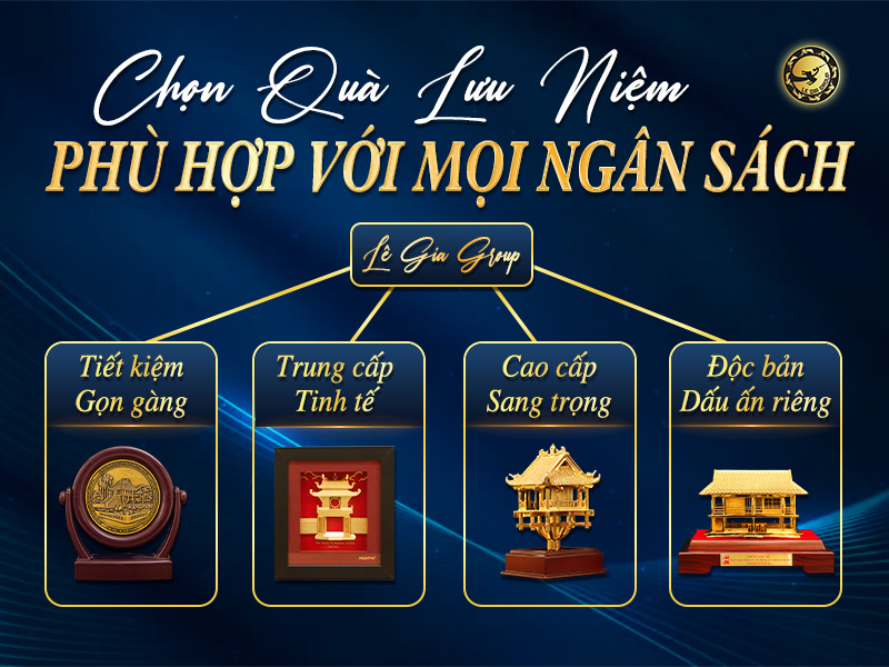 chon-qua-luu-niem-phu-hop-voi-ngan-sach