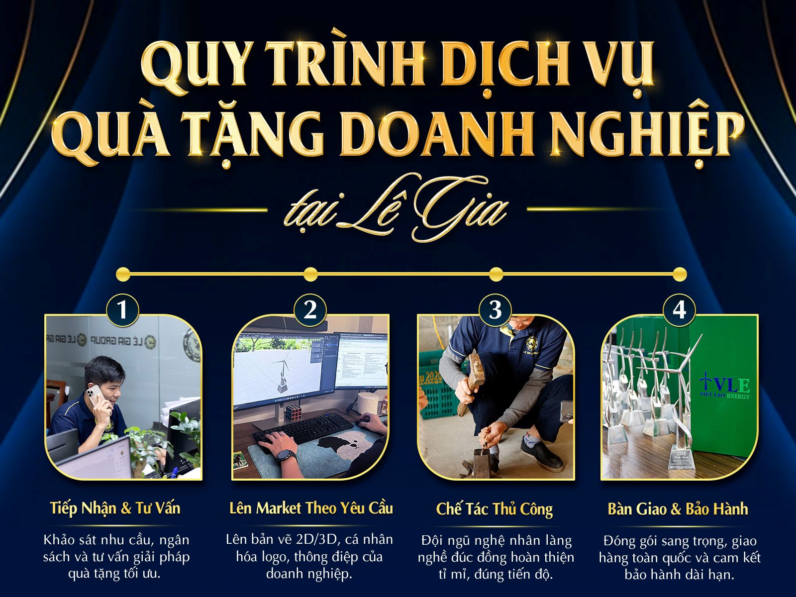 dich-vu-tu-van-khach-hang-tai-le-gia