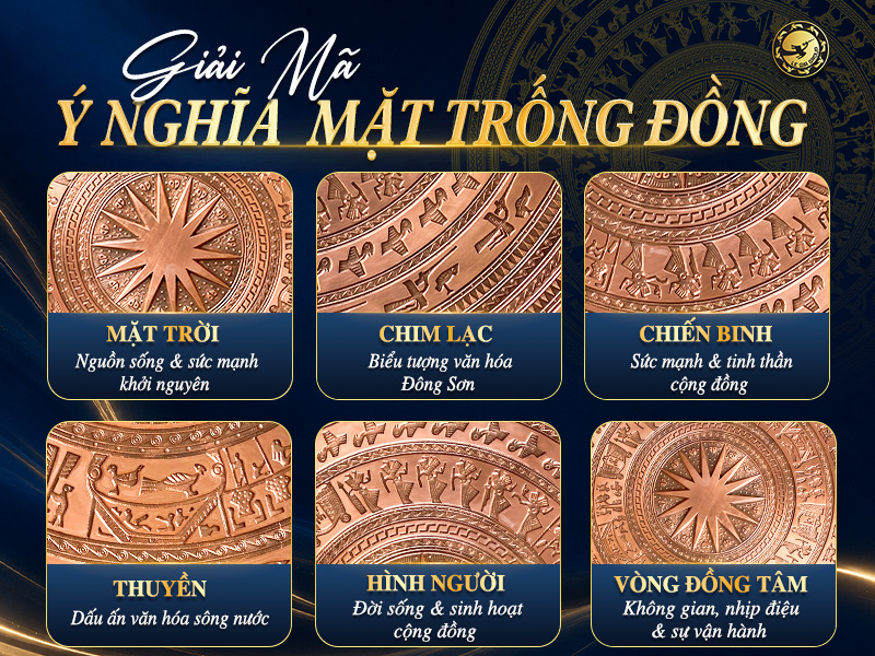 giai-ma-y-nghia-mat-trong-dong