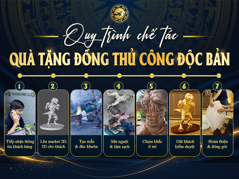quy-trinh-che-tac-qua-tang-sep-nam