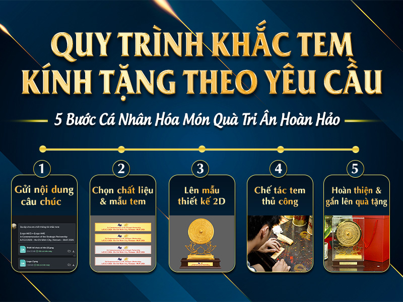 quy-trinh-khac-tem-theo-yeu-cau 